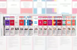 BUP: abren convocatoria a capacitación para apoderados y fiscales partidarios sobre su uso