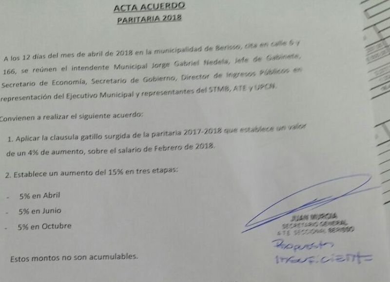 Acta en cuestión.