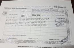 Apareció como candidata en una lista y se enteró por los medios